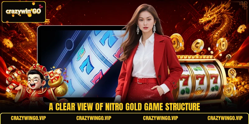 A clear view of Nitro Gold game structure