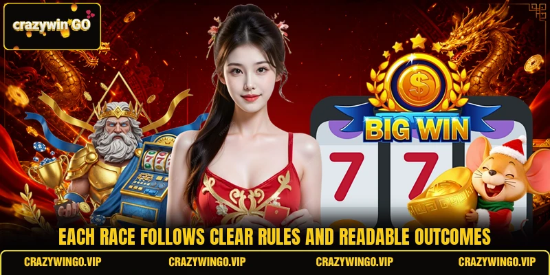 Each race follows clear rules and readable outcomes