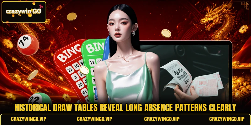 Historical draw tables reveal long absence patterns clearly