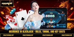 Insurance In Blackjack - Rules, Timing, And Key Costs