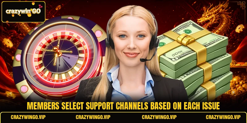 Members select support channels based on each issue