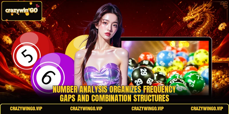 Number analysis organizes frequency gaps and combination structures