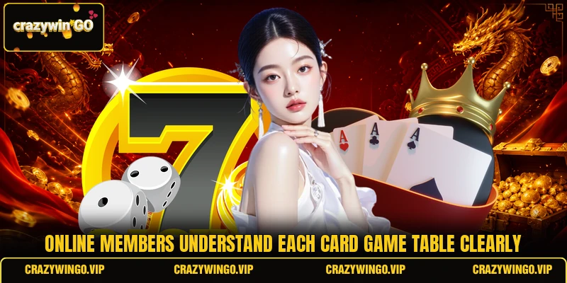 Online members understand each card game table clearly