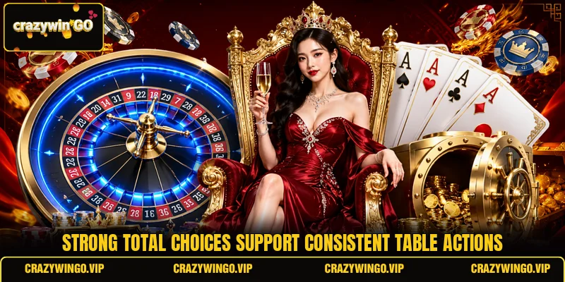 Strong total choices support consistent table actions