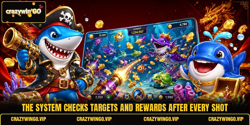 The system checks targets and rewards after every shot